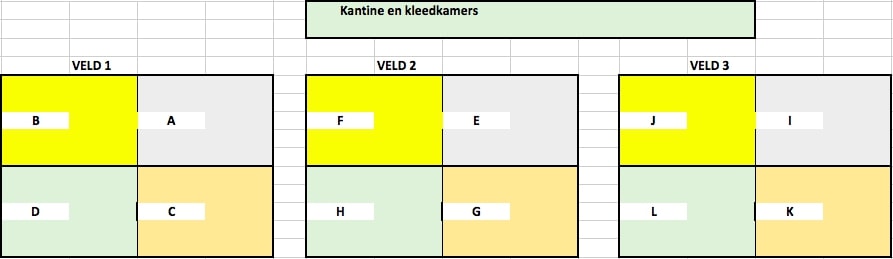 Veldindeling 2019/2020